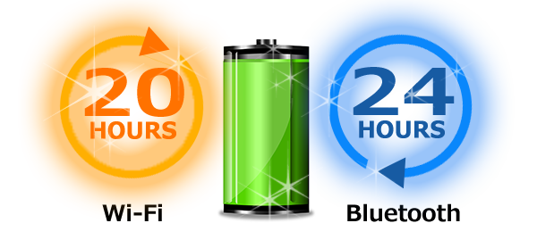 FS030Wは長時間利用可能